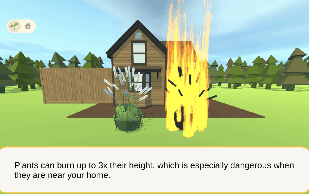 Screenshot of home hardening game